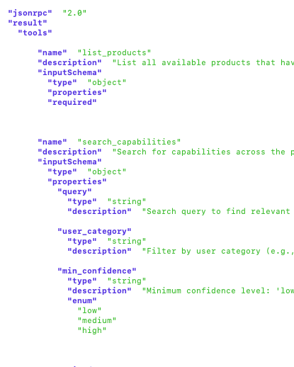 Onboarding checklist example